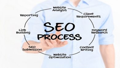 SEO Implementation: First Stages